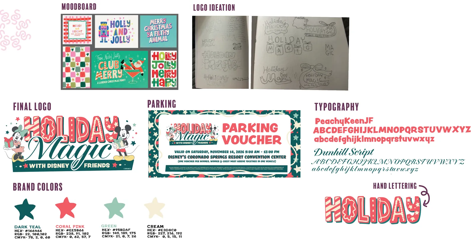 Moodboard, logo ideation sketches, final logo, parking voucher, brand colors, typography and hand lettering