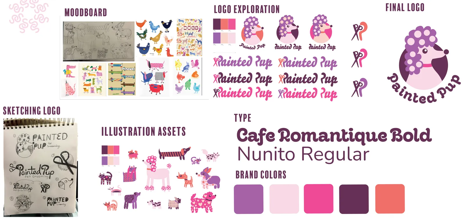 Moodboard, logo sketches, logo exploration, final logo, illustration assets, type and brand colors